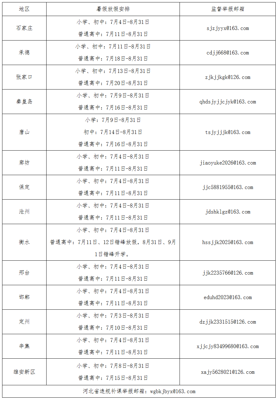 邯郸2026年秋季开学时间相关配图